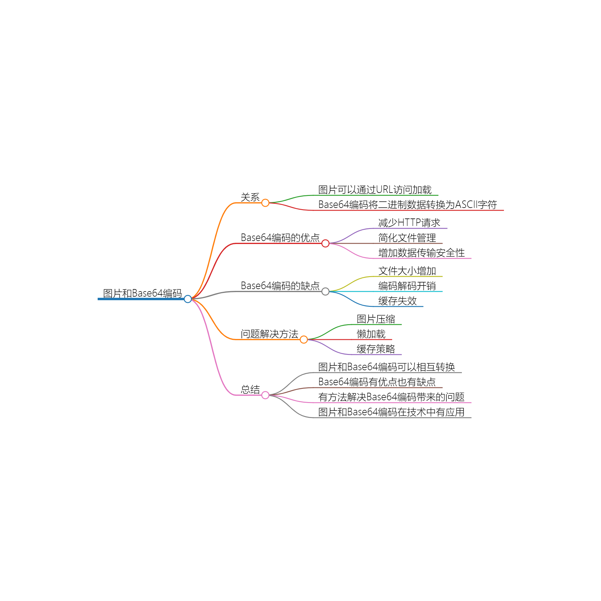 2024_03_03 19_42_35.png 2024_03_03 19_42_35.png